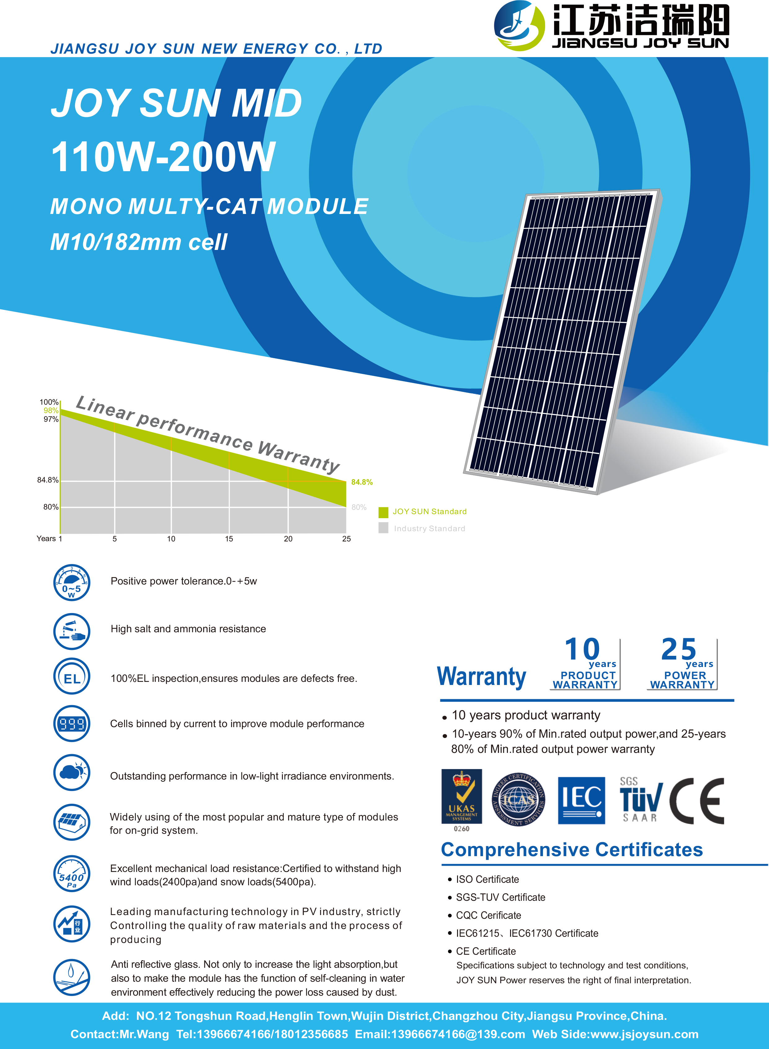 110W-200W-M10-1.jpg